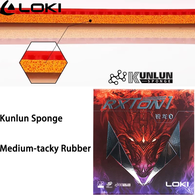 Table Tennis Loki - แผ่นยางปิงปอง LOKI RXTON 1 Sticky ได้รับการรับรองจาก