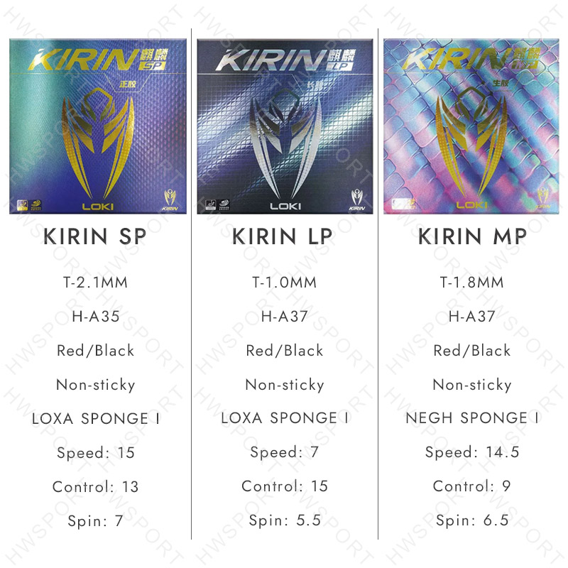 LOKI KIRIN Pimples-Out ยางปิงป - Table Tennis Loki บทวิจารณ์และราคา